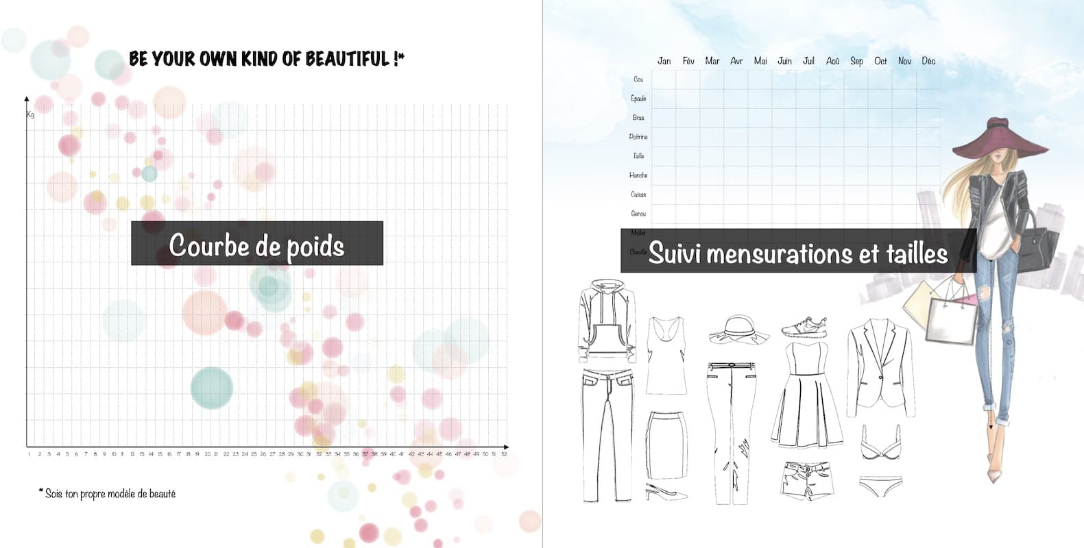 courbe de poids et suivi mensurations dans Ma Vie Au Carré