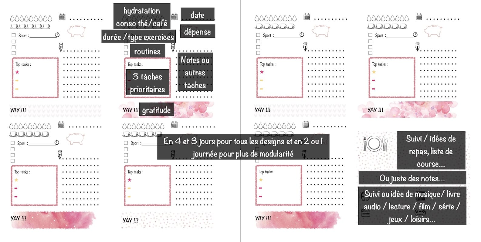courbe de poids et suivi mensurations dans Ma Vie Au Carré