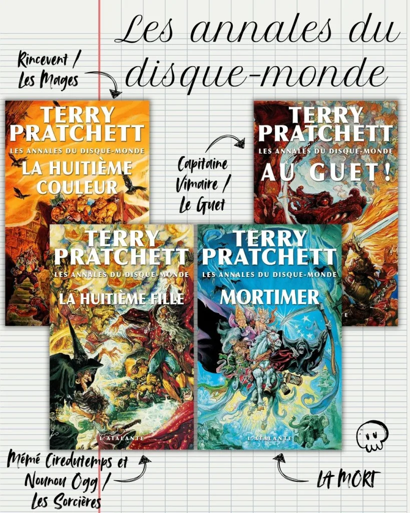 Quelques tomes des annales du Disque-Monde de Terry Pratchett