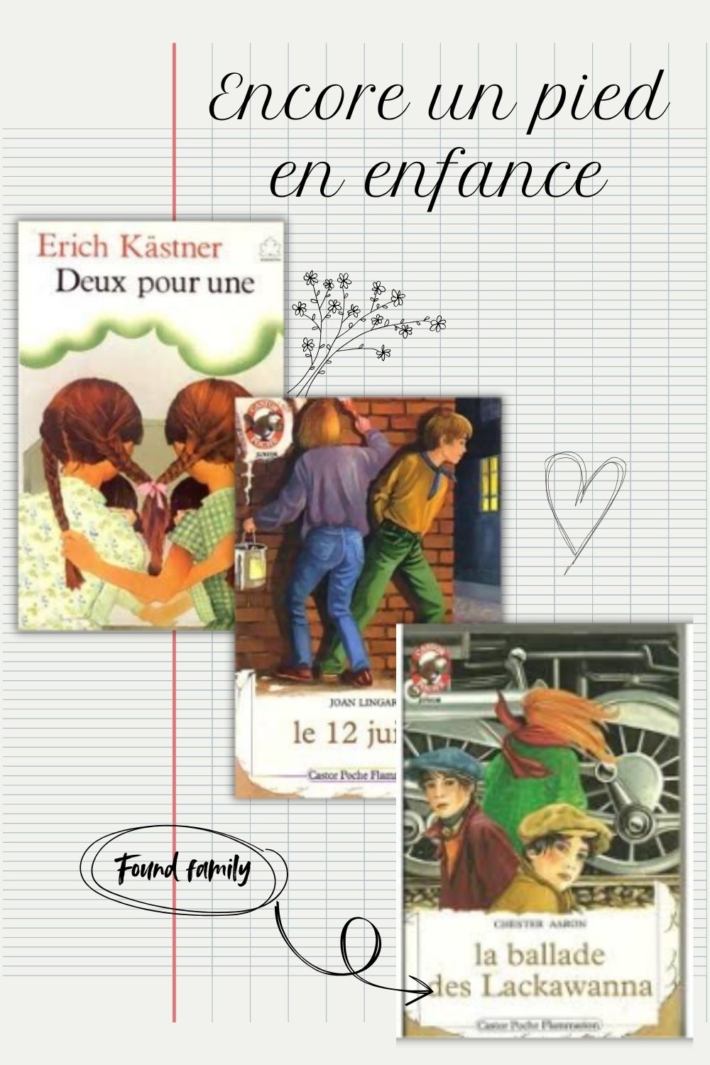 Livres lus au début du collège : deux pour une, le 12 juillet et la ballade des Lackawanna