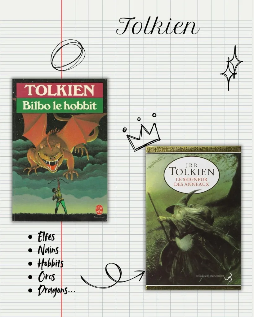 Grand classique de la fantasy J R R Tolkien avec Bilbo le Hobbit et Le seigneur des anneaux.
